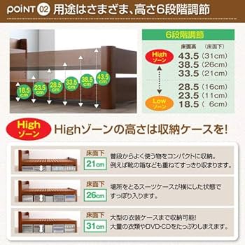残りわずか】3段階高さ調節 耐荷重200kg 楽天市場】【10%OFFクーポン有☆10/1(水)限定】耐荷重350kg